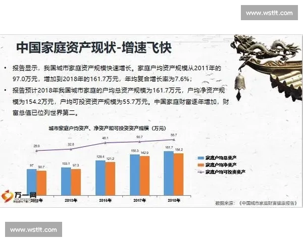 广厦债务围城 京企山西 夺食 背后的资本暗战