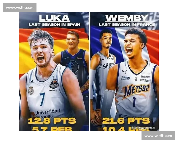 菜鸟赛季轰 50+！NBA 历史上的天才少年们