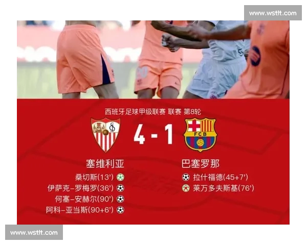 西甲注册风暴：巴萨僵局未解，塞维利亚 9 将成定时炸弹